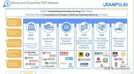融360路演PPT曝光，金融信息服務(wù)賽道或迎第二家上市企業(yè)
